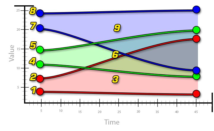 VectorUniformCurve_graph.jpg