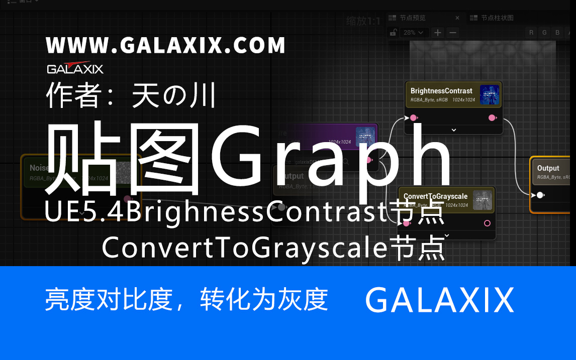 UE5.4新功能textureGraphBrightnessContrast.jpg