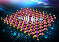 科学家开发10个原子厚隔热材料 比手机的薄5万倍
