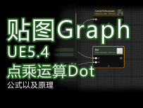 UE5.4新功能textureGrap_数学Dot点乘运算原理以及应用